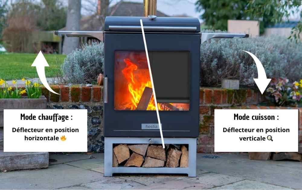 barbecue a bois hestia avec chauffage